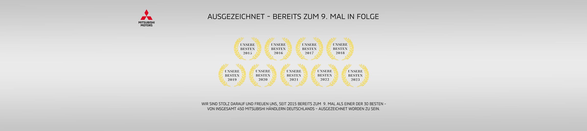 ausgezeichnet - die Besten 2015 bis 2023 - Mitsubishi Deutschland ausgezeichnet - die Besten 2015 bis 2023 - Mitsubishi Deutschland
